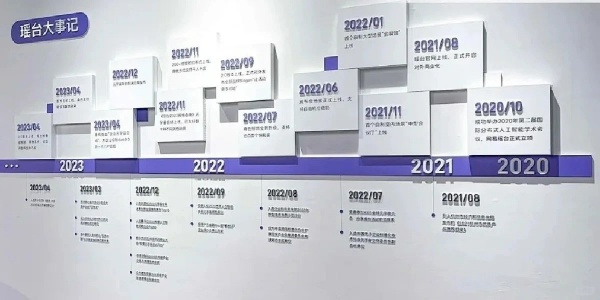 90%老板掉進(jìn)了企業(yè)展廳裝修陷阱！