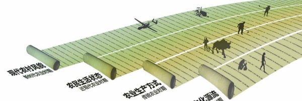 農(nóng)耕文化博物館設計
